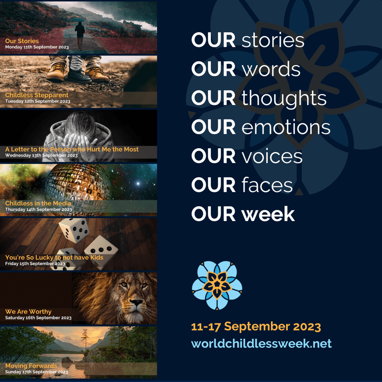 Image is mostly text listing categories for stories to be submitted for World Childless Week. Small images on left, white words on blue on right. 
